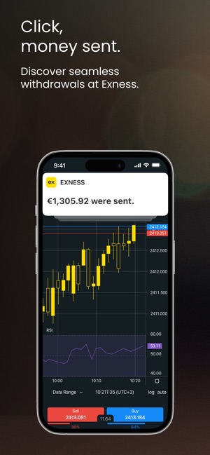 Exploring Exness Advanced Tools for Trading Efficiency Exploring Exness Advanced Tools for Trading Efficiency