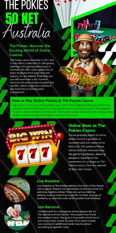 Discover the Excitement of the Pokies Australia Discover the Excitement of the Pokies Australia