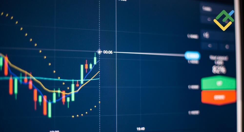 Discover the Best Strategy for Binary Options Trading 16 Discover the Best Strategy for Binary Options Trading 16