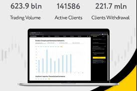 Maximizing Your Trading Potential with Exness Advanced Tools Maximizing Your Trading Potential with Exness Advanced Tools