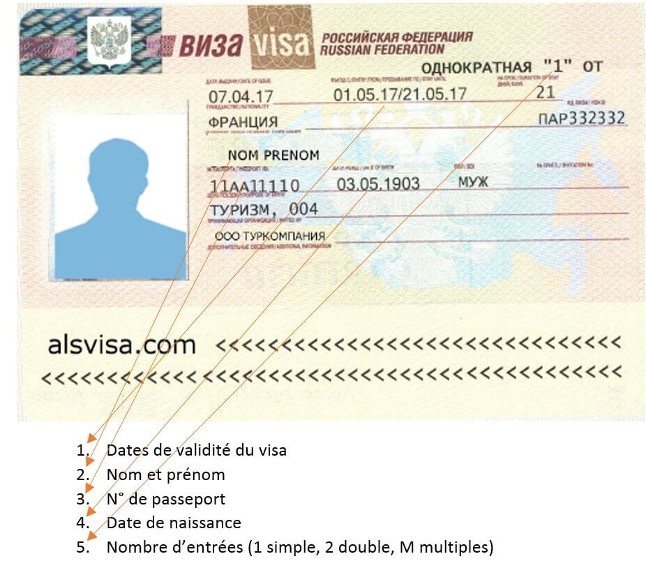 Visa Cameroun France  Tout ce que vous devez savoir