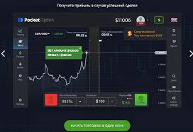 Pocket Option Ru The Ultimate Guide to a Leading Trading Platform Pocket Option Ru The Ultimate Guide to a Leading Trading Platform