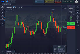 Pocket Option Trading Platform UZ - A Comprehensive Guide 2