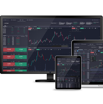 Understanding PrimeXBT Overnight Fees What Traders Need to Know