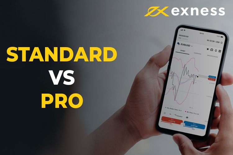 Understanding the www exness com login Process for Trading Success Understanding the www exness com login Process for Trading Success