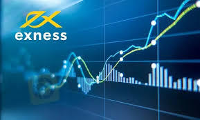 Your Ultimate Guide to Exness Sign Unlocking Trading Potential