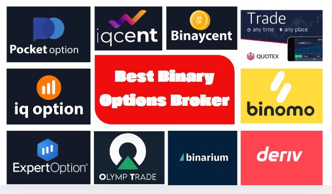Discover the Best 5 Minute Binary Options for Quick Profits 15 Discover the Best 5 Minute Binary Options for Quick Profits 15