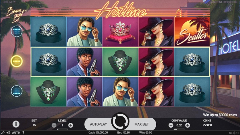 Hotline Casino - Twój Przewodnik po Świecie Gier Hotline Casino - Twój Przewodnik po Świecie Gier