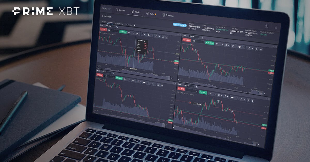 Mastering Your Strategies Trading on PrimeXBT Mastering Your Strategies Trading on PrimeXBT